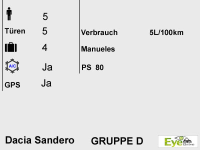 Group D Dacia Sandero DE